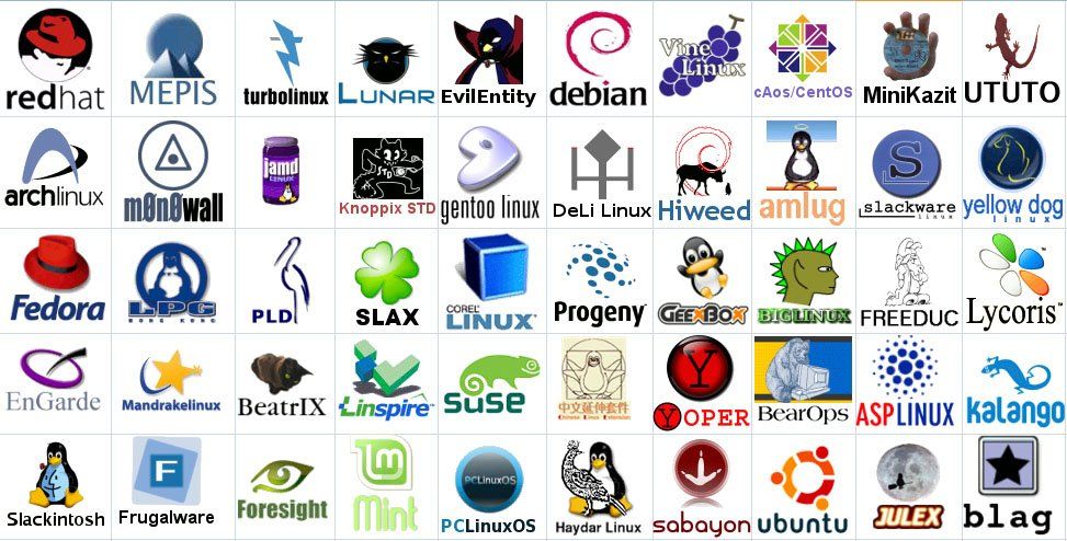 Logos de distribuciones GNU/Linux - MuyLinux
